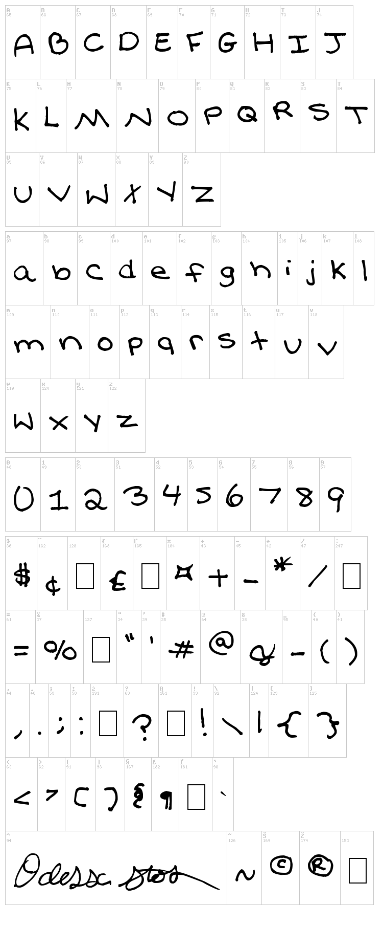 Farewell My Black Balloon font map